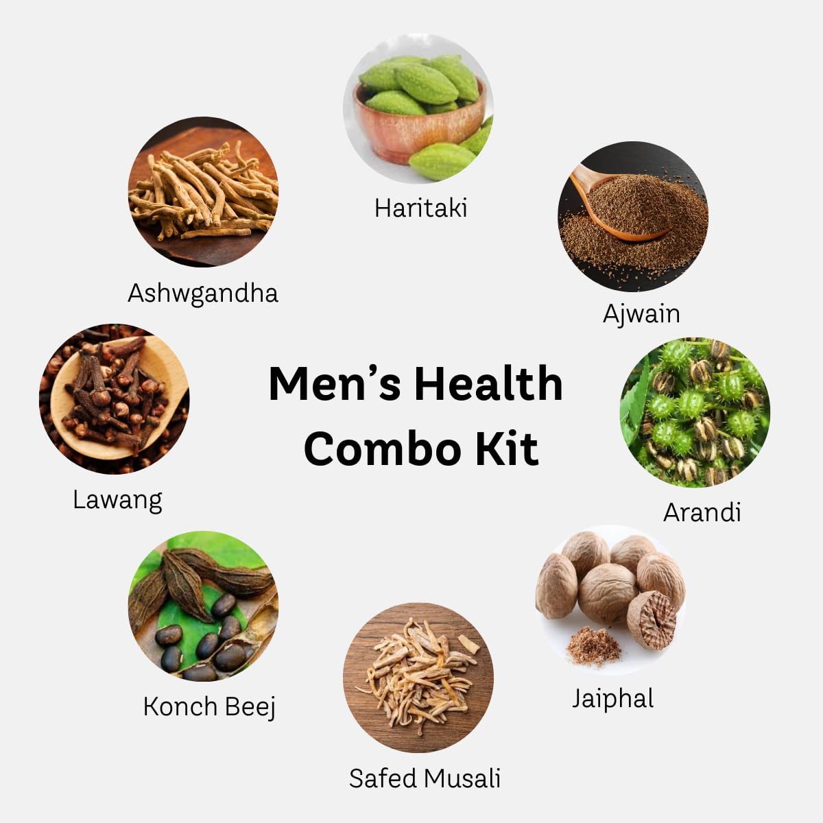 Unani Veda Power 3-in-1 Men’s Wellness Kit